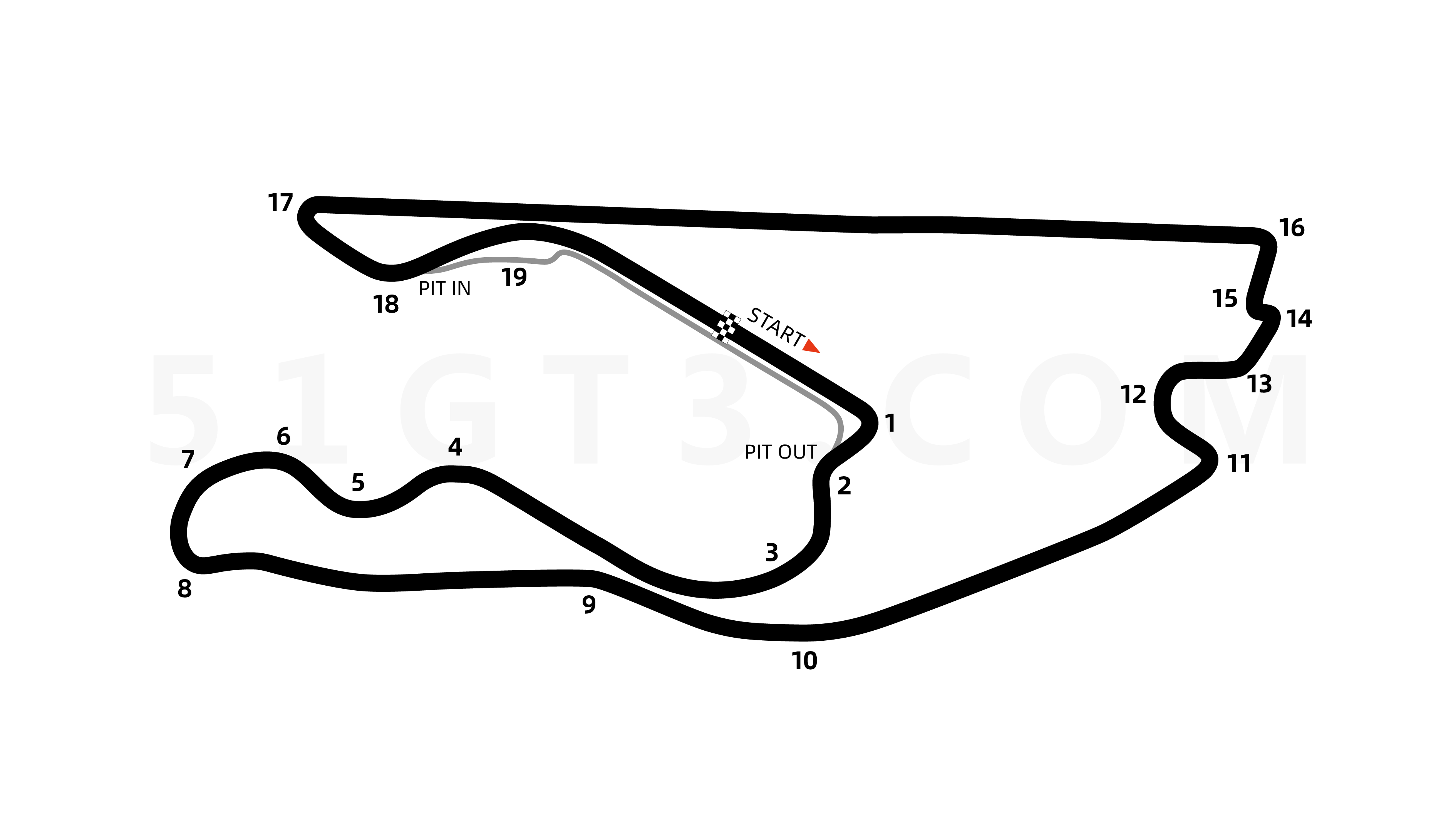 Miami International Autodrome